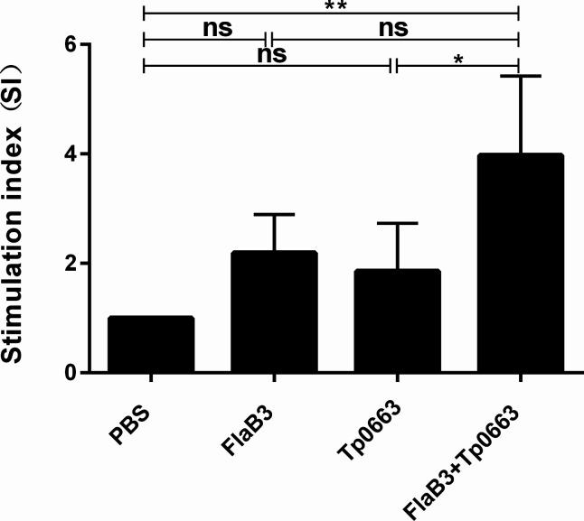 https://cdn.ncbi.nlm.nih.gov/pmc/blobs/981d/12044484/c942bdc28986/ao5c00495_0004.jpg