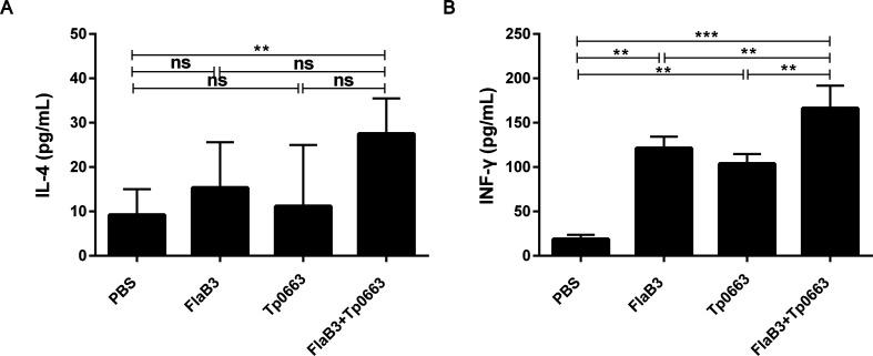 https://cdn.ncbi.nlm.nih.gov/pmc/blobs/981d/12044484/e25d8a7631c8/ao5c00495_0003.jpg