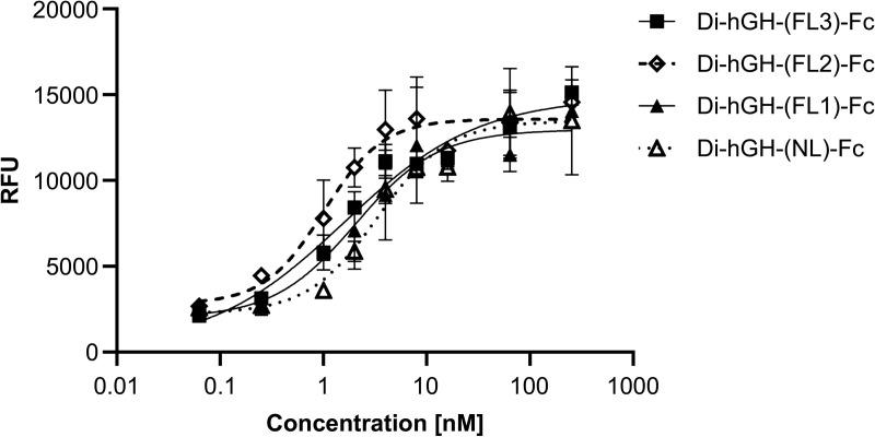https://cdn.ncbi.nlm.nih.gov/pmc/blobs/981e/12080763/347370b835f3/pone.0323791.g007.jpg