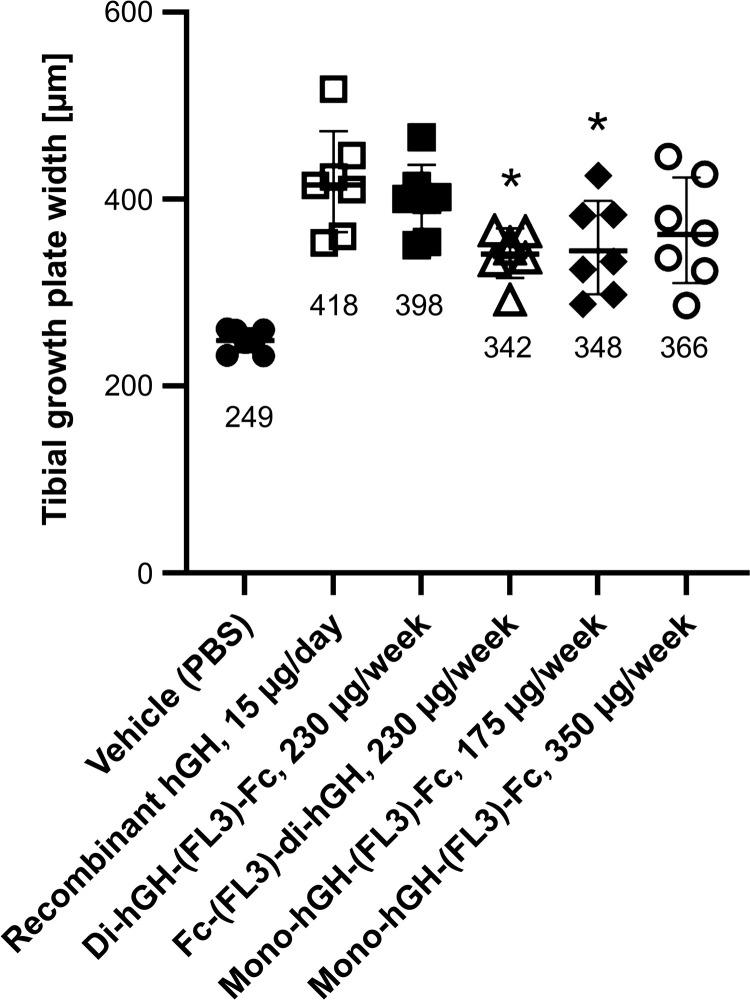 https://cdn.ncbi.nlm.nih.gov/pmc/blobs/981e/12080763/b388b837339e/pone.0323791.g006.jpg