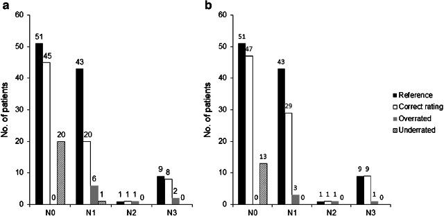 https://cdn.ncbi.nlm.nih.gov/pmc/blobs/9820/7567721/8e1be93b44a9/259_2020_4801_Fig1_HTML.jpg