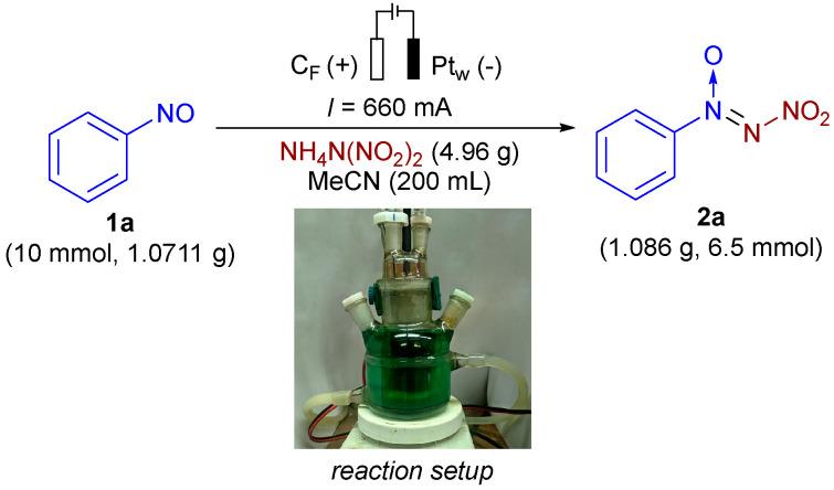 https://cdn.ncbi.nlm.nih.gov/pmc/blobs/9826/11643399/d81e6b74f640/molecules-29-05563-sch003.jpg