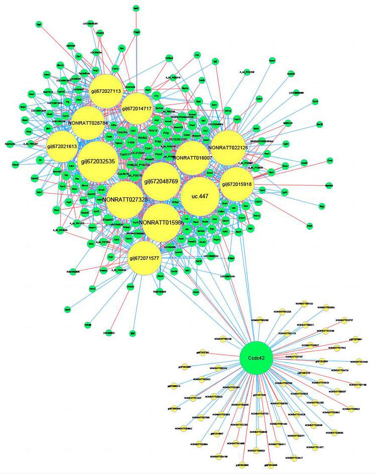 https://cdn.ncbi.nlm.nih.gov/pmc/blobs/9827/10823636/1ae75bb0a7c9/40001_2024_1663_Fig8_HTML.jpg