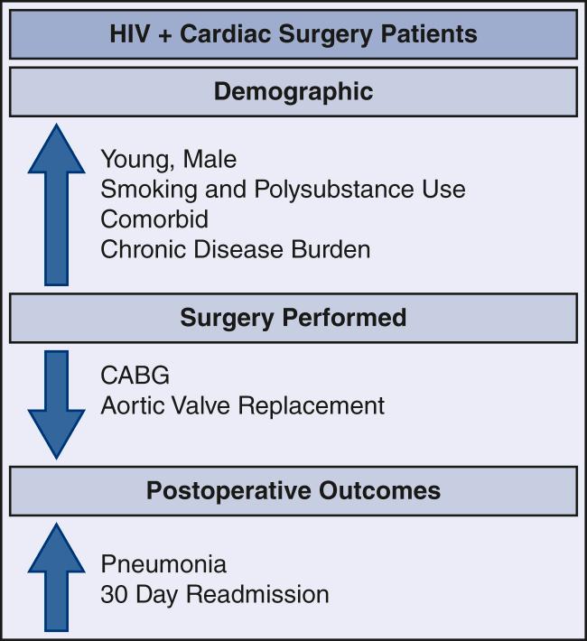 https://cdn.ncbi.nlm.nih.gov/pmc/blobs/9828/11056438/37b1b15c1e10/gr1.jpg