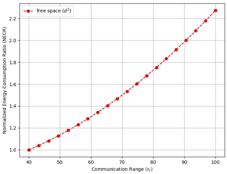 https://cdn.ncbi.nlm.nih.gov/pmc/blobs/982d/10674954/1926569ae2d4/sensors-23-09058-g016.jpg
