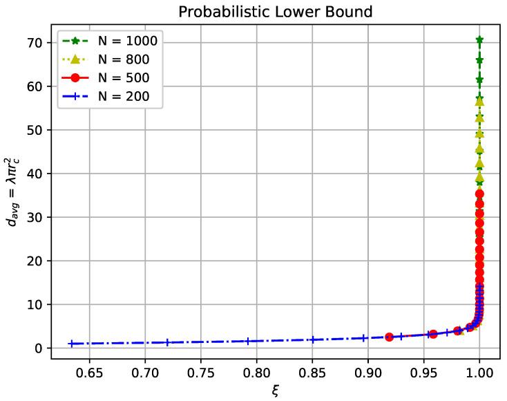https://cdn.ncbi.nlm.nih.gov/pmc/blobs/982d/10674954/74a203023cf3/sensors-23-09058-g003.jpg
