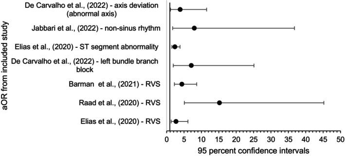 https://cdn.ncbi.nlm.nih.gov/pmc/blobs/982e/11470194/8f2294586163/ANEC-29-e70016-g004.jpg