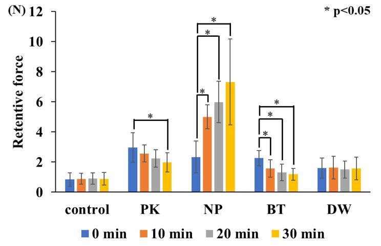 https://cdn.ncbi.nlm.nih.gov/pmc/blobs/9830/10230757/86a2299d9d58/12903_2023_2983_Fig7_HTML.jpg