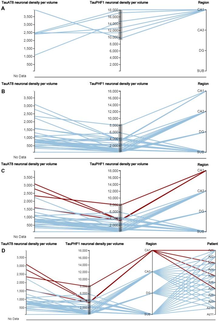 https://cdn.ncbi.nlm.nih.gov/pmc/blobs/9830/6421977/17d305f816cf/fnana-13-00028-g0006.jpg