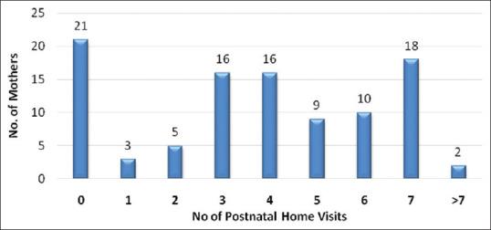 https://cdn.ncbi.nlm.nih.gov/pmc/blobs/9834/10041030/5eebc3508075/JFMPC-11-7863-g001.jpg