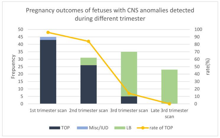 https://cdn.ncbi.nlm.nih.gov/pmc/blobs/9836/10157940/274c6ac26e06/12884_2023_5644_Fig3_HTML.jpg