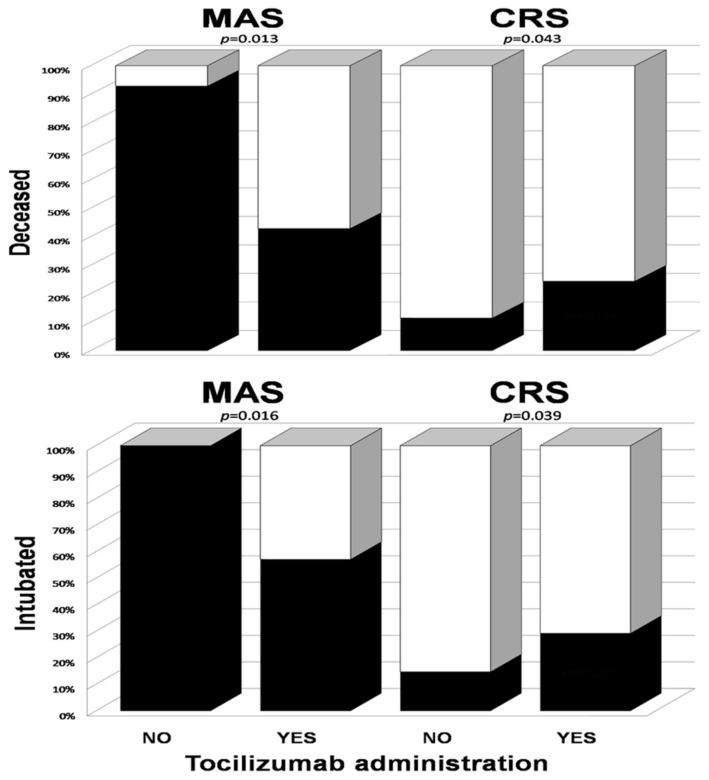 https://cdn.ncbi.nlm.nih.gov/pmc/blobs/9837/8229480/a65bc9feae33/viruses-13-01067-g001.jpg