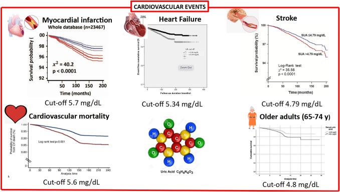 https://cdn.ncbi.nlm.nih.gov/pmc/blobs/9839/10600296/da72dcd16412/40292_2023_602_Fig1_HTML.jpg