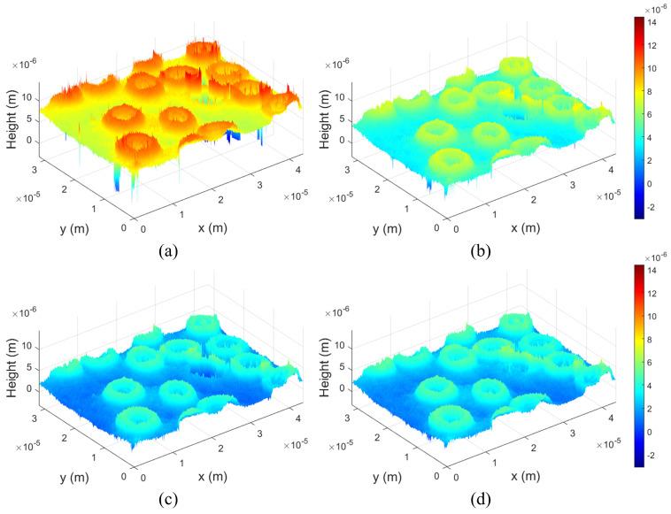 https://cdn.ncbi.nlm.nih.gov/pmc/blobs/9839/10741912/ae3bc2ffa168/biomimetics-08-00563-g006.jpg