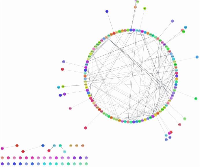 https://cdn.ncbi.nlm.nih.gov/pmc/blobs/983a/11914103/b9b49e162b99/froh-06-1463458-g001.jpg