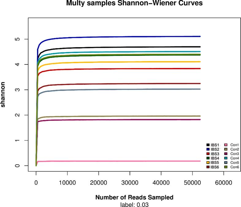 https://cdn.ncbi.nlm.nih.gov/pmc/blobs/983f/10440515/65b5e37662e0/mmcfigs2.jpg