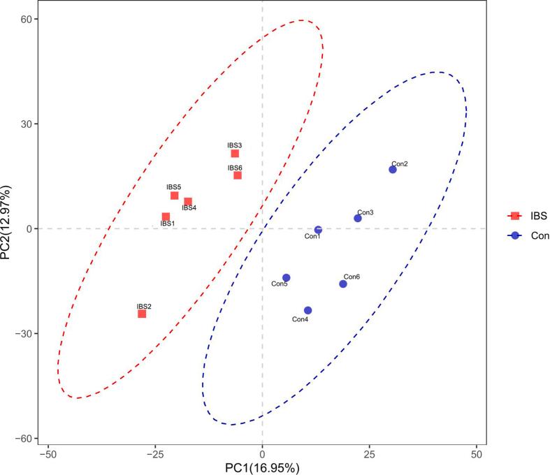https://cdn.ncbi.nlm.nih.gov/pmc/blobs/983f/10440515/703b9ef8f762/mmcfigs5.jpg