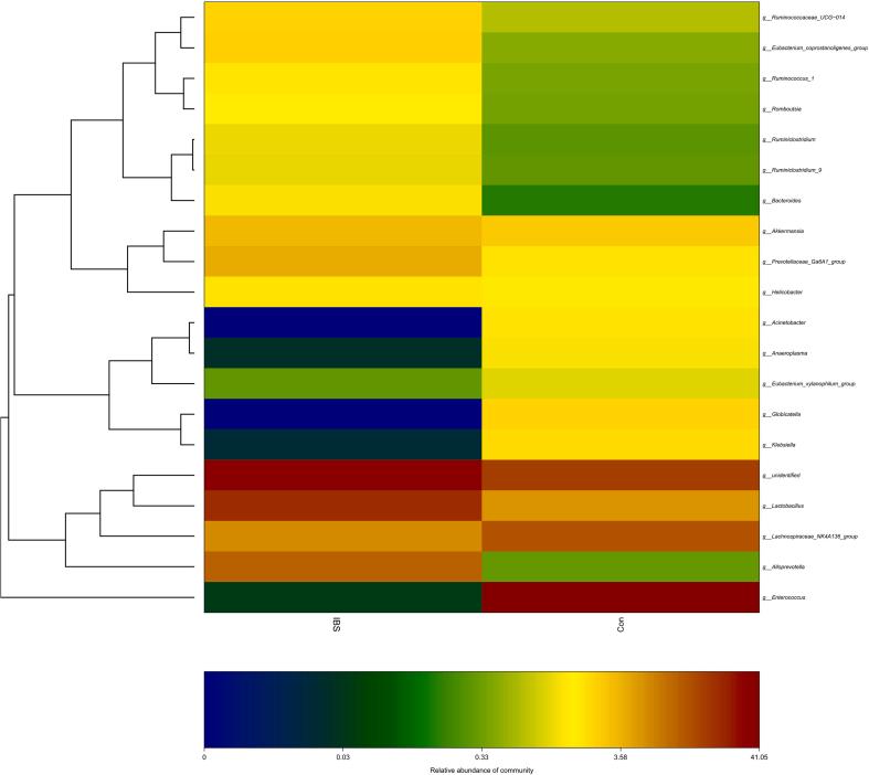 https://cdn.ncbi.nlm.nih.gov/pmc/blobs/983f/10440515/c392eed14ba7/mmcfigs4.jpg