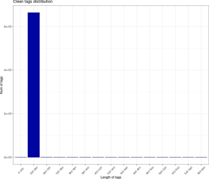 https://cdn.ncbi.nlm.nih.gov/pmc/blobs/983f/10440515/cfd092fcd172/mmcfigs1.jpg