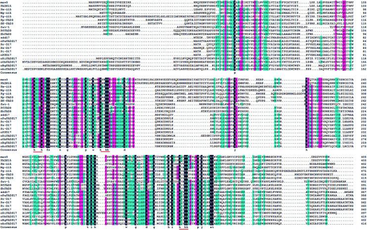 https://cdn.ncbi.nlm.nih.gov/pmc/blobs/9841/9061052/e0be05d930be/c9ra00535h-f2.jpg
