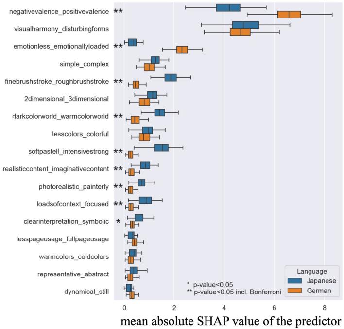 https://cdn.ncbi.nlm.nih.gov/pmc/blobs/9855/11237067/7f3cdbd7c45d/41598_2024_65088_Fig4_HTML.jpg