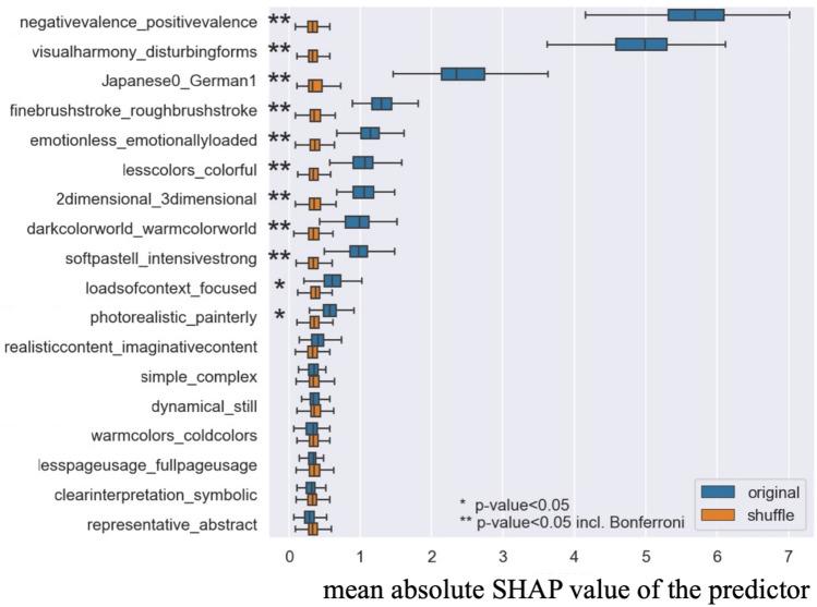 https://cdn.ncbi.nlm.nih.gov/pmc/blobs/9855/11237067/d4d83ebb21fd/41598_2024_65088_Fig1_HTML.jpg