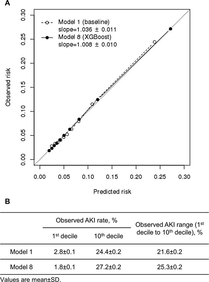 https://cdn.ncbi.nlm.nih.gov/pmc/blobs/985e/6258473/e227c09ceaf9/pmed.1002703.g003.jpg