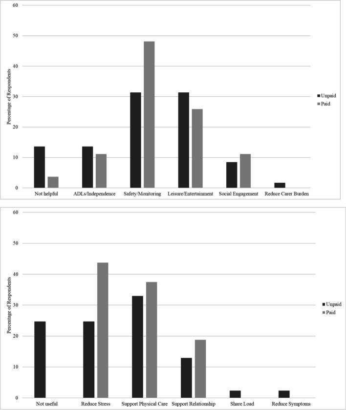 https://cdn.ncbi.nlm.nih.gov/pmc/blobs/9860/10725604/4d038e45390f/12877_2023_4530_Fig6_HTML.jpg