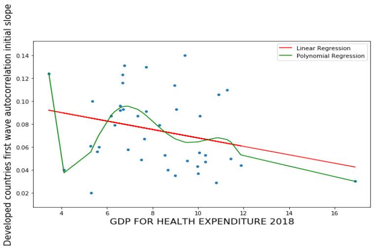 https://cdn.ncbi.nlm.nih.gov/pmc/blobs/9860/8535930/11d0ac97b540/healthcare-09-01247-g003.jpg