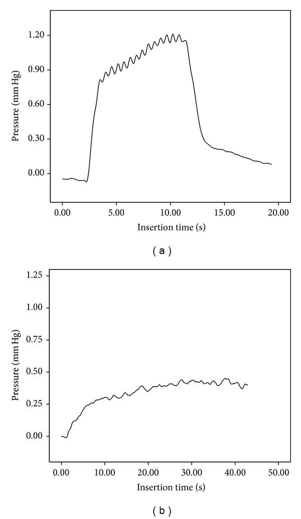 https://cdn.ncbi.nlm.nih.gov/pmc/blobs/9867/4124802/f65c52ec41f3/BMRI2014-507241.002.jpg
