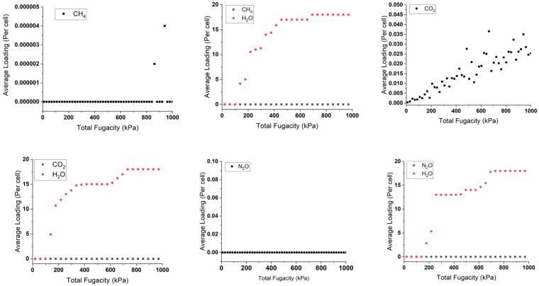 https://cdn.ncbi.nlm.nih.gov/pmc/blobs/9869/11243752/3dc4e78c51dd/molecules-29-03140-g004a.jpg