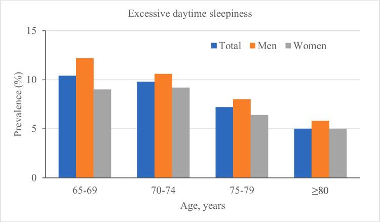 https://cdn.ncbi.nlm.nih.gov/pmc/blobs/9873/11196351/8d6afd41e516/11325_2024_3004_Fig1_HTML.jpg