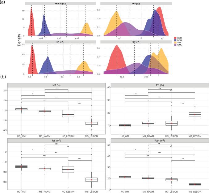 https://cdn.ncbi.nlm.nih.gov/pmc/blobs/9877/11649941/c298070b0301/41598_2024_80274_Fig3_HTML.jpg