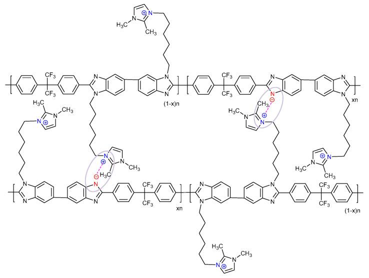 https://cdn.ncbi.nlm.nih.gov/pmc/blobs/9877/8456347/647a9b70a6f2/polymers-13-02864-sch003.jpg
