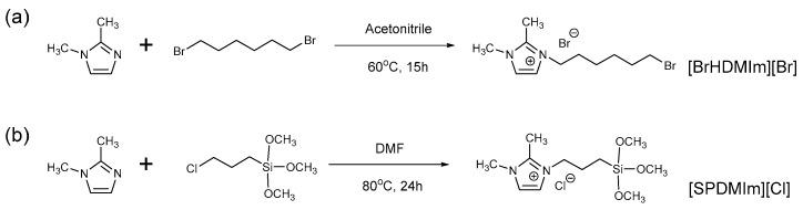 https://cdn.ncbi.nlm.nih.gov/pmc/blobs/9877/8456347/c25ae2eb28c7/polymers-13-02864-sch001.jpg