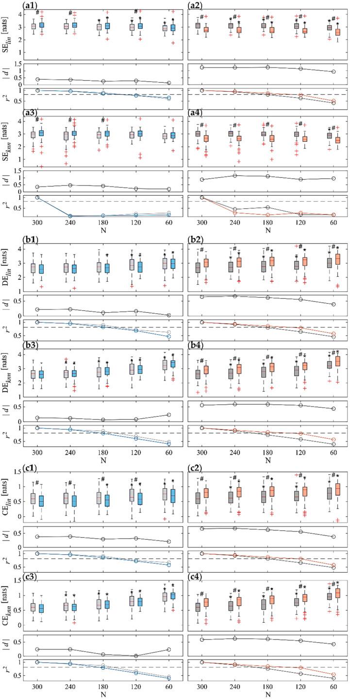 https://cdn.ncbi.nlm.nih.gov/pmc/blobs/987e/9739824/353fdf29b16f/sensors-22-09149-g005.jpg