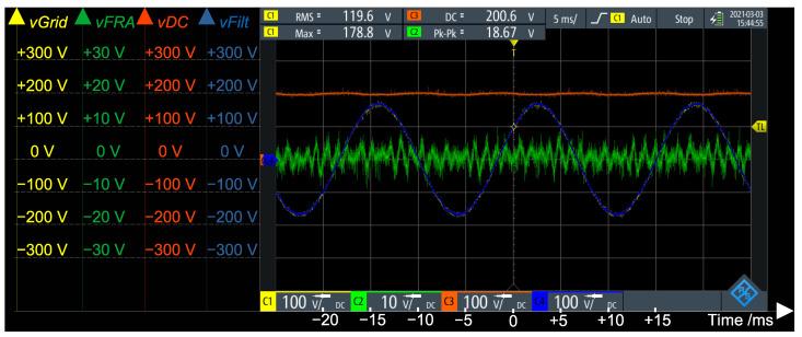https://cdn.ncbi.nlm.nih.gov/pmc/blobs/9883/8659803/05cbc1a775b6/sensors-21-08057-g013.jpg