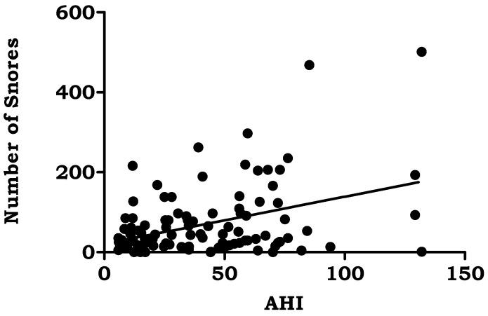https://cdn.ncbi.nlm.nih.gov/pmc/blobs/9885/10303057/a4c1cbe7cecf/jpm-13-00919-g005.jpg