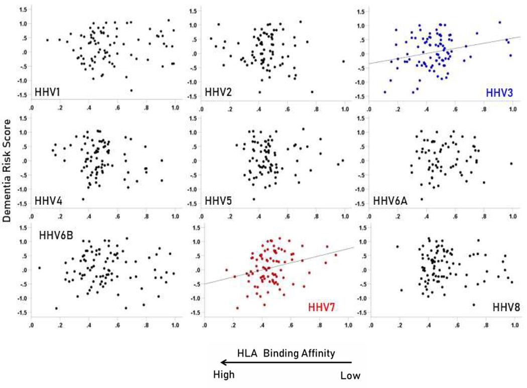 https://cdn.ncbi.nlm.nih.gov/pmc/blobs/988c/12077050/4abe0d0d1b52/nihms-2079223-f0005.jpg
