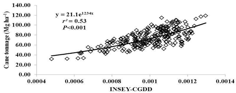 https://cdn.ncbi.nlm.nih.gov/pmc/blobs/988c/3435988/56b3797afbae/sensors-12-07529f4.jpg