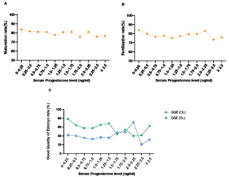 https://cdn.ncbi.nlm.nih.gov/pmc/blobs/988c/9331243/1cabed41cfde/jcm-11-04319-g001.jpg