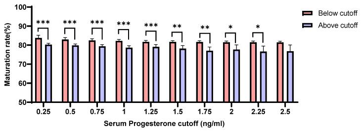 https://cdn.ncbi.nlm.nih.gov/pmc/blobs/988c/9331243/da3516064afd/jcm-11-04319-g002.jpg