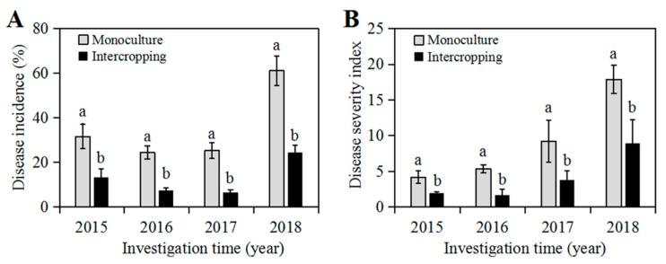 https://cdn.ncbi.nlm.nih.gov/pmc/blobs/9890/7157700/671a1d8d8fc9/pathogens-09-00211-g001.jpg