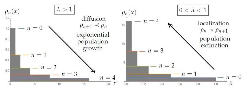 https://cdn.ncbi.nlm.nih.gov/pmc/blobs/9897/7515079/7f531cfa3008/entropy-21-00590-g001.jpg