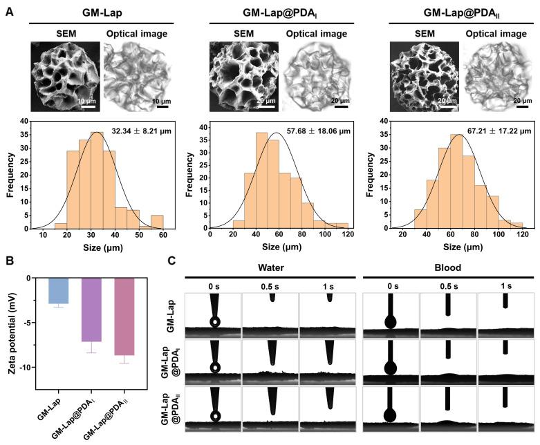 https://cdn.ncbi.nlm.nih.gov/pmc/blobs/98ac/12374639/5976b20ea976/thnov15p8509g002.jpg