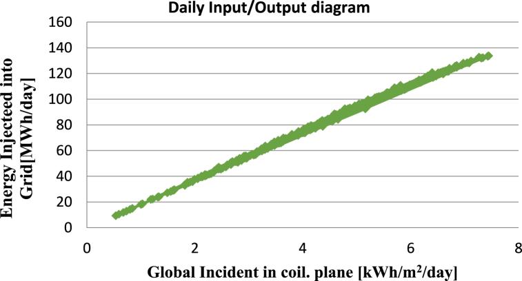 https://cdn.ncbi.nlm.nih.gov/pmc/blobs/98af/10826660/5ed2504e38eb/gr12.jpg