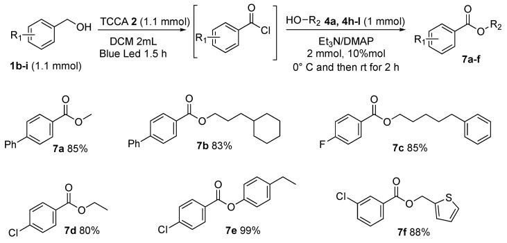 https://cdn.ncbi.nlm.nih.gov/pmc/blobs/98b6/10856673/0537f73b84c5/molecules-29-00570-sch008.jpg