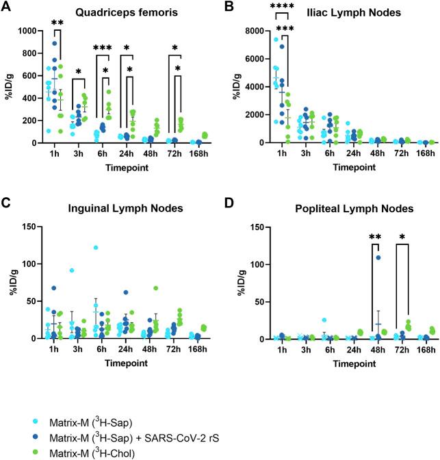 https://cdn.ncbi.nlm.nih.gov/pmc/blobs/98b6/12363263/734f5b001fb8/fddev-03-1279710-g002.jpg