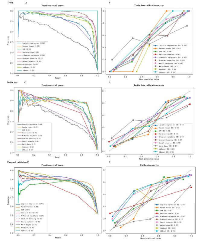 https://cdn.ncbi.nlm.nih.gov/pmc/blobs/98bc/11799815/a2a4e5625e72/jmir_v27i1e66612_fig3.jpg