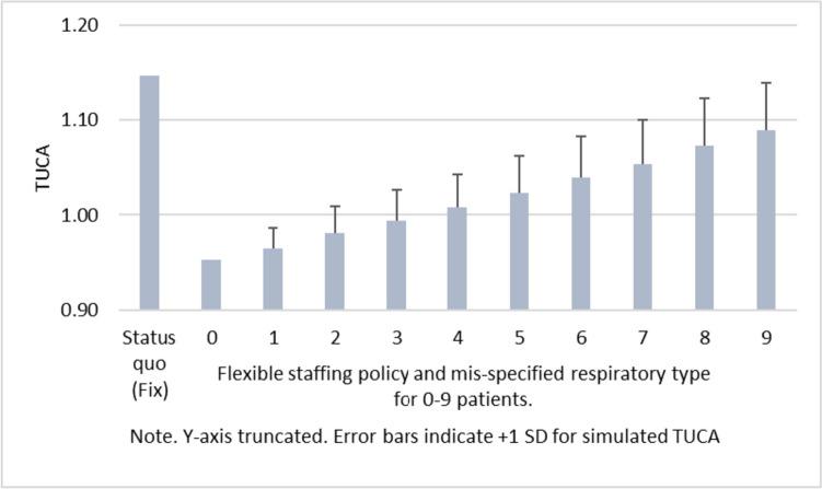 https://cdn.ncbi.nlm.nih.gov/pmc/blobs/98c0/11637038/db26840a3aad/10729_2024_9665_Fig4_HTML.jpg